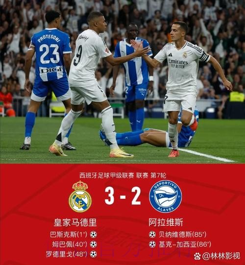 皇马1-2阿拉维斯赛后评分:库尔图瓦低级失误5.8 皇马1-2阿拉维斯赛后评分:库尔图瓦低级失误5.8