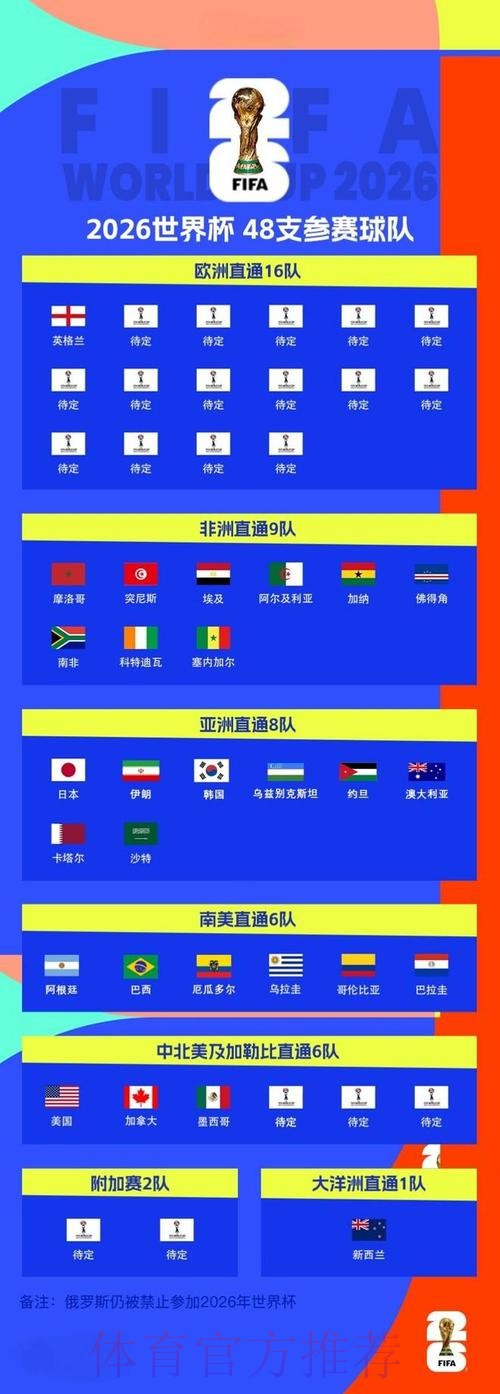 2026世界杯滚球网页版全站 2026世界杯滚球网页版全站
